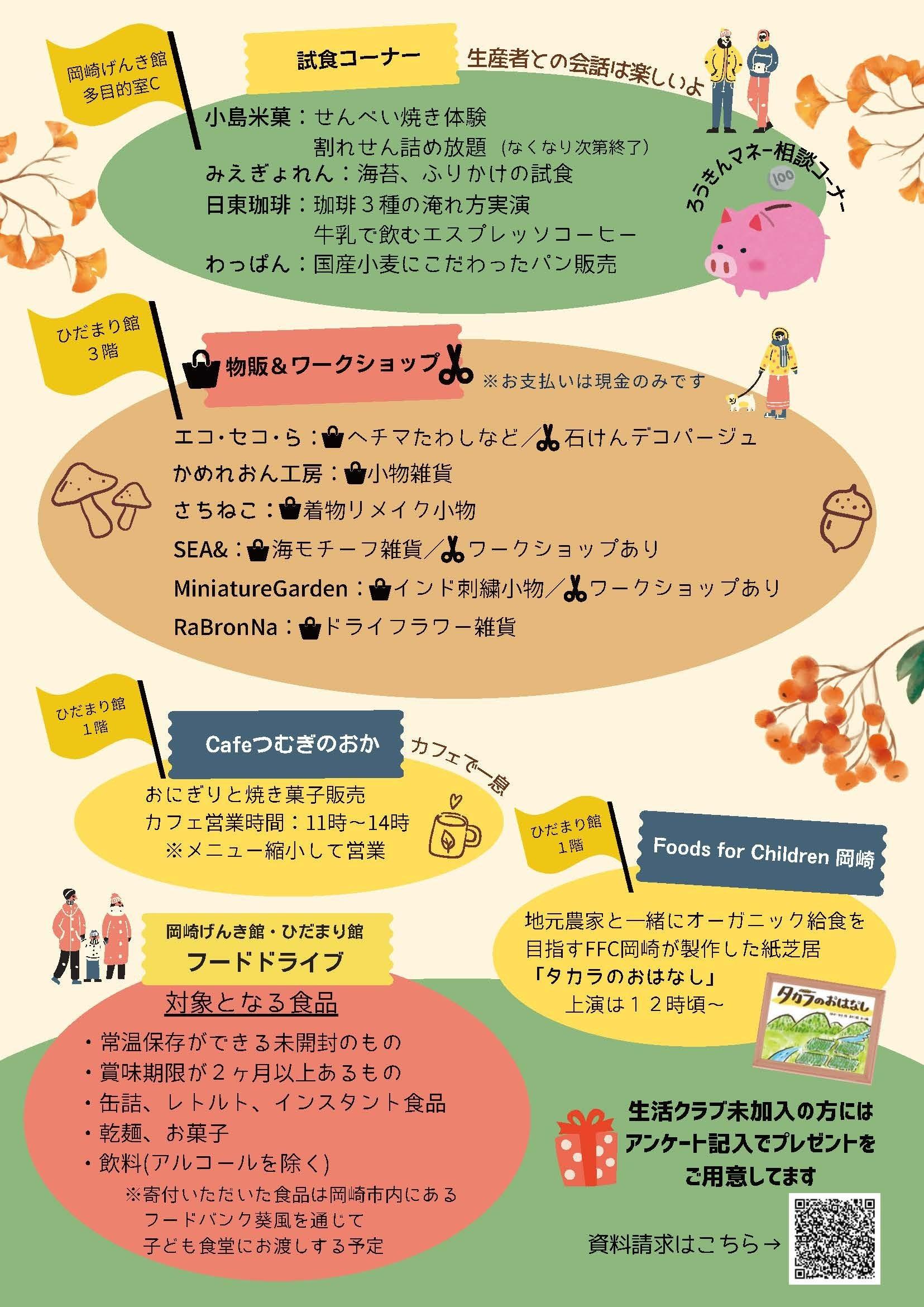 つながるマルシェ チラシ裏面